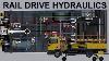 Wheels Drive Hydraulic System For Road Rail Vehicles How It Works And How To Design